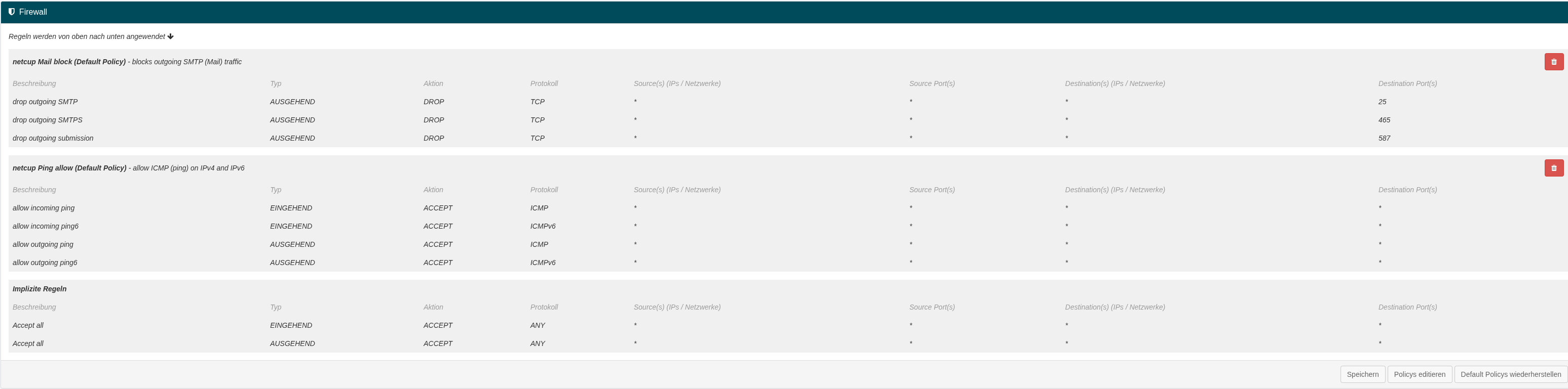 Screenshot: Übersicht
